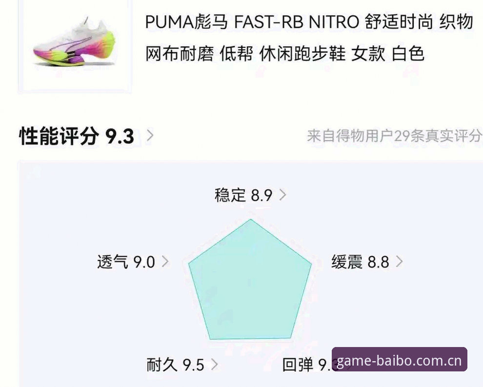 彪马球衣撕破事件避坑指南——从BAIBO赛事数据看装备选型门道