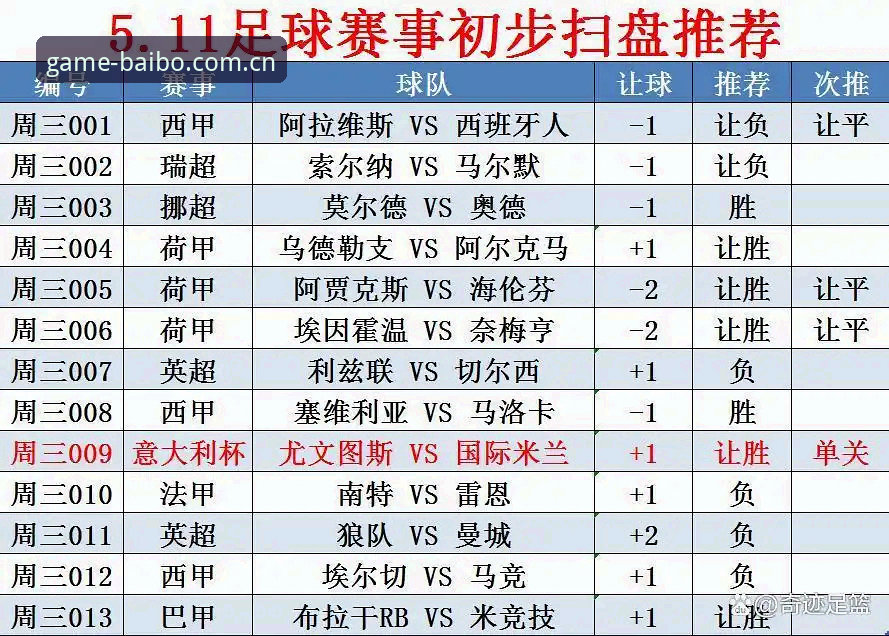 写明白的体育登录入口安卓版使用教程：从数据解读到赛事前瞻