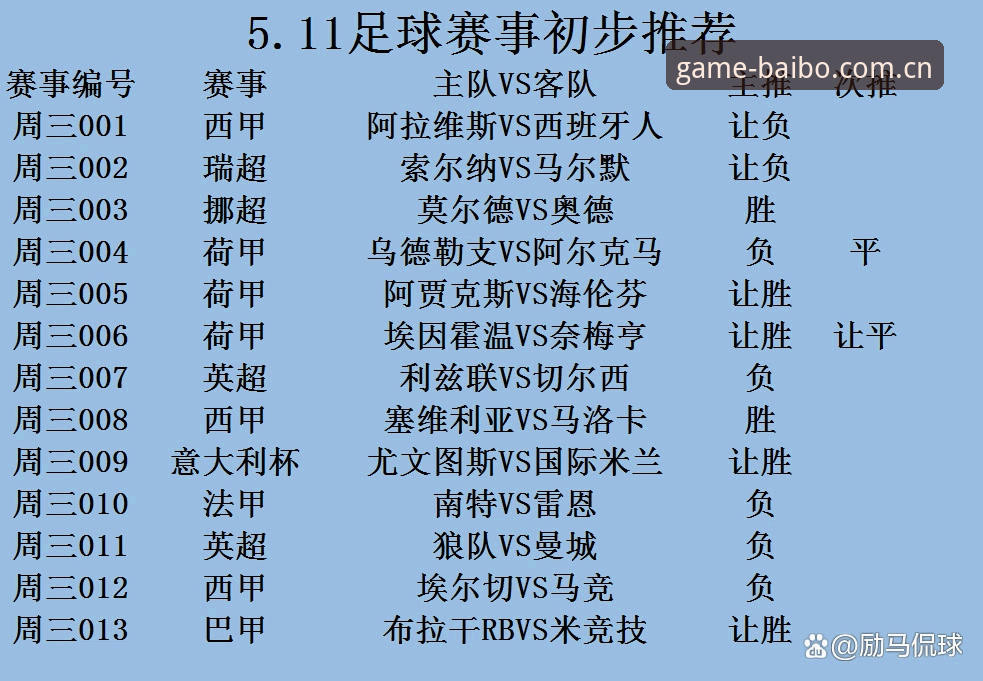 写明白的体育登录入口安卓版使用教程：从数据解读到赛事前瞻